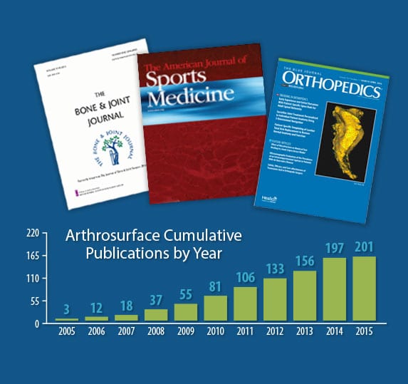 orthopaedic surgeons