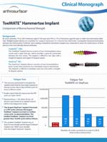 ToeMATE Clinical Monograph
